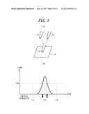 INPUT APPARATUS diagram and image