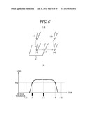 INPUT APPARATUS diagram and image