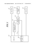 INPUT APPARATUS diagram and image