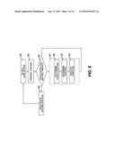 ELECTRONIC DEVICE, DISPLAY AND TOUCH-SENSITIVE USER INTERFACE diagram and image