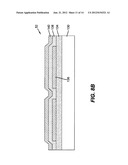 ELECTRONIC DEVICE, DISPLAY AND TOUCH-SENSITIVE USER INTERFACE diagram and image