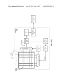 Predictive Touch Surface Scanning diagram and image