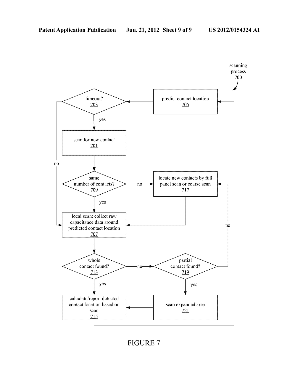 Predictive Touch Surface Scanning - diagram, schematic, and image 10