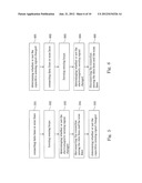 Dual-Mode Touch Sensing Apparatus and Method Thereof diagram and image