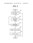 INPUT APPARATUS diagram and image