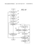 INPUT APPARATUS diagram and image