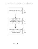 METHOD FOR REDUCING DOUBLE IMAGES diagram and image