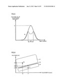 DISPLAY CONTROL DEVICE diagram and image