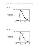 DISPLAY CONTROL DEVICE diagram and image