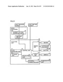 DISPLAY CONTROL DEVICE diagram and image