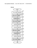 DISPLAY CONTROL DEVICE diagram and image