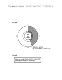 DISPLAY CONTROL DEVICE diagram and image