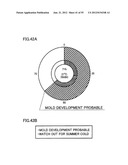 DISPLAY CONTROL DEVICE diagram and image