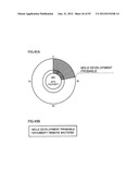 DISPLAY CONTROL DEVICE diagram and image