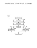 DISPLAY CONTROL DEVICE diagram and image