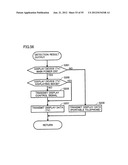 DISPLAY CONTROL DEVICE diagram and image