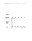 METHOD FOR DRIVING A GAS ELECTRIC DISCHARGE DEVICE diagram and image