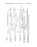 METHOD FOR DRIVING A GAS ELECTRIC DISCHARGE DEVICE diagram and image