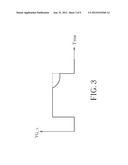 Method and Device of Gate Driving in Liquid Crystal Display diagram and image