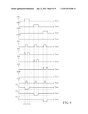 Method and Device of Gate Driving in Liquid Crystal Display diagram and image