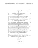 GATE DRIVING METHOD FOR CONTROLLING DISPLAY APPARATUS AND GATE DRIVER     USING THE SAME diagram and image