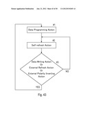 PIXEL CIRCUIT AND DISPLAY DEVICE diagram and image