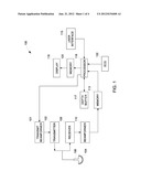 METHOD OF REDUCING NOISE IN A VOLUME-RENDERED IMAGE diagram and image