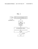 APPARATUS AND METHOD FOR PROVIDING SIMULATION RESULT AS IMAGE diagram and image