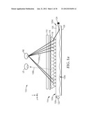 DUAL-ORIENTATION AUTOSTEREOSCOPIC BACKLIGHT AND DISPLAY diagram and image