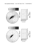 DUAL-ORIENTATION AUTOSTEREOSCOPIC BACKLIGHT AND DISPLAY diagram and image