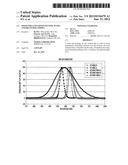 SOLID INKS CONTAINING KETONE WAXES AND BRANCHED AMIDES diagram and image