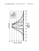 SOLID INKS CONTAINING KETONE WAXES AND BRANCHED AMIDES diagram and image