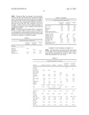 SOLID INKS CONTAINING KETONE WAXES AND BRANCHED AMIDES diagram and image