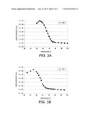 CURABLE SOLID INKS FOR RAISED PRINT APPLICATIONS AND METHODS FOR USING THE     SAME diagram and image