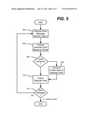 Smart Camera for Virtual Conferences diagram and image