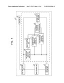 IMAGE PROCESSING DEVICE AND METHOD diagram and image