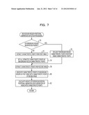 IMAGE PROCESSING DEVICE AND METHOD diagram and image