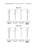 THREE-DIMENSIONAL IMAGE PICKUP OPTICAL SYSTEM AND THREE-DIMENSIONAL IMAGE     PICKUP APPARATUS diagram and image