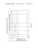 STEREOSCOPIC IMAGE DISPLAY DEVICE AND STEREOSCOPIC IMAGE DISPLAY METHOD diagram and image