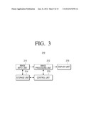 DISPLAY APPARATUS AND METHOD FOR PROCESSING IMAGE THEREOF diagram and image