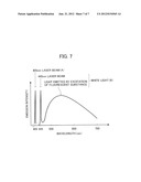 IMAGE PROCESSING DEVICE diagram and image