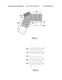 IMAGE SENSOR WITH CHARGE MULTIPLICATION OUTPUT CHANNEL AND CHARGE SENSING     OUTPUT CHANNEL diagram and image