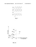 IMAGE SENSOR WITH CHARGE MULTIPLICATION OUTPUT CHANNEL AND CHARGE SENSING     OUTPUT CHANNEL diagram and image