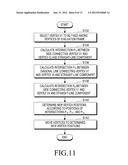 IMAGING DEVICE AND IMAGE CAPTURING METHOD diagram and image