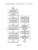 IMAGING DEVICE AND IMAGE CAPTURING METHOD diagram and image