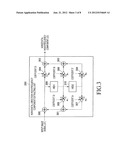 IMAGING APPARATUS AND METHOD diagram and image