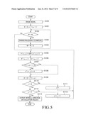 IMAGING APPARATUS AND METHOD diagram and image