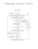 METHOD AND APPARATUS FOR CORRECTING ERRORS ON A WAFER PROCESSED BY A     PHOTOLITHOGRAPHIC MASK diagram and image