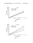 SYSTEM FOR MONITORING A RELATIVE DISPLACEMENT OF COMPONENTS diagram and image