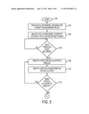 UPDATING A SMOOTHNESS CONSTRAINED CLUSTER MODEL FOR COLOR CONTROL IN A     COLOR MANAGEMENT SYSTEM diagram and image